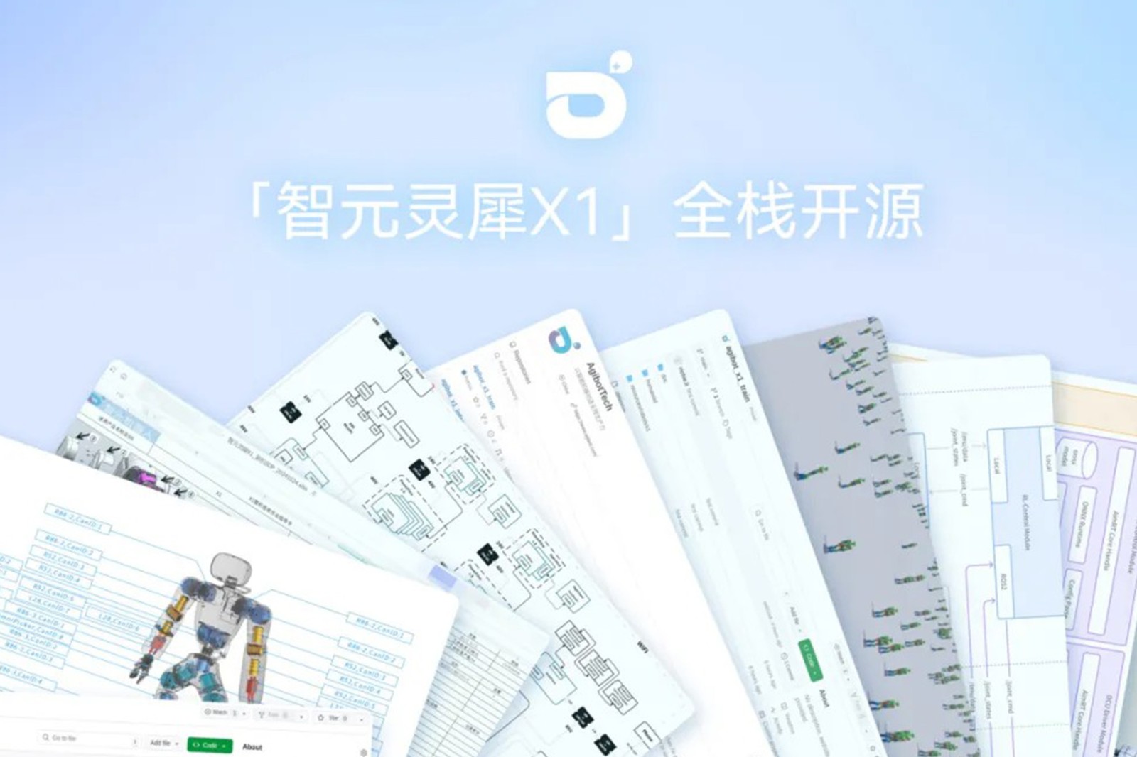 “0元购”软硬件全套图纸和代码 | LEwin乐玩灵犀X1开源项目水灵灵地上线了!
